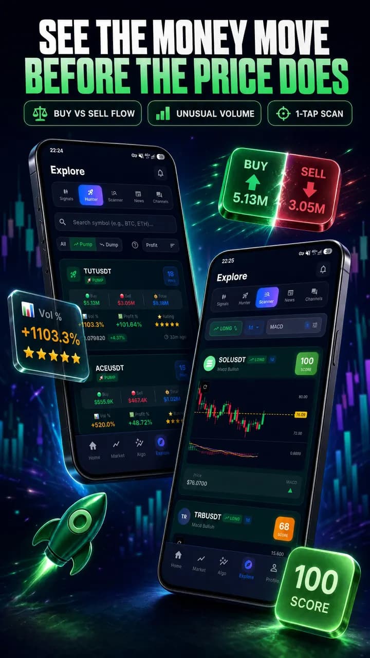 Sindex AI Strategy Scanner listing strategies such as Golden Cross, RSI Oversold and Bollinger Squeeze with the number of matching futures symbols per timeframe