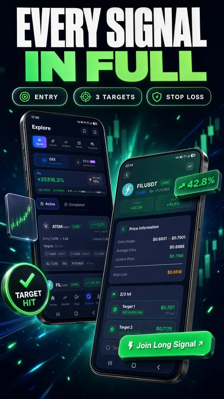 Sindex AI signal card showing a futures long with entry range, three take-profit targets, stop-loss, leverage and the engine's entry reason